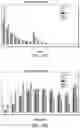 Fig. 45 - Tissue potency determination through quantitative histomorphology analysis