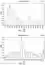 Fig. 49 - Tissue potency determination through quantitative histomorphology analysis