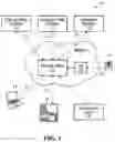 Fig. 02 - Method and System for Assigning Jobs to Prevent Employee Qualifications From Lapsing