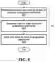 Fig. 09 - Method and System for Assigning Jobs to Prevent Employee Qualifications From Lapsing