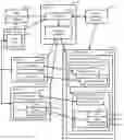 Fig. 01 - Systems and methods for interfacing between a sales management system and a project planning system