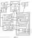 Fig. 02 - Systems and methods for interfacing between a sales management system and a project planning system