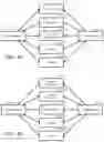 Fig. 06 - Systems and methods for interfacing between a sales management system and a project planning system