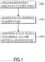Fig. 02 - Method for flight path planning of unmanned aerial vehicles using flying routes of birds