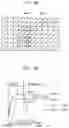 Fig. 09 - Organic light emitting display device and method of driving the same