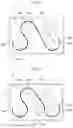 Fig. 07 - Transfer device