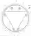 Fig. 02 - Radome