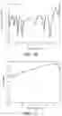 Fig. 08 - Ultra-wideband CTS flat-plate array antenna
