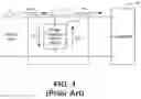 Fig. 02 - Devices for active overvoltage protection