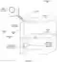 Fig. 02 - Wireless power distribution systems and methods