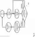 Fig. 06 - System for phase calibration of phase locked loop