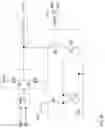 Fig. 07 - System for phase calibration of phase locked loop