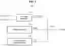 Fig. 04 - Apparatus for detecting neural spike