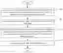 Fig. 01 - METHOD FOR BEAM RECOVERY PROCESSING, NETWORK-SIDE DEVICE AND MOBILE TERMINAL