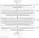 Fig. 08 - METHOD FOR BEAM RECOVERY PROCESSING, NETWORK-SIDE DEVICE AND MOBILE TERMINAL