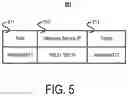 Fig. 06 - METHOD AND SYSTEM OF DEVICE DEPLOYMENT INTEGRATING WITH AUTOMATIC CONFIGURATION AND ASSET MANAGEMENT