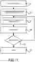 Fig. 16 - METHOD AND SYSTEM OF DEVICE DEPLOYMENT INTEGRATING WITH AUTOMATIC CONFIGURATION AND ASSET MANAGEMENT