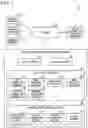 Fig. 02 - Device configuration management apparatus, system, and program