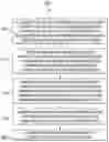 Fig. 01 - Systems and methods for communication flow modeling