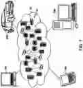 Fig. 02 - Automated application deployment in a managed services domain