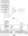 Fig. 02 - Technology for multi-recipient electronic message modification based on recipient subset