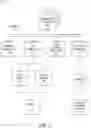 Fig. 02 - Proximity-based authorization for encryption and decryption services