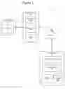 Fig. 02 - Secure confirmation exchange for offline industrial machine