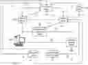 Fig. 01 - Using data science to aid in detection of unauthorized distribution
