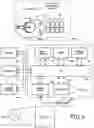 Fig. 07 - Methods, devices and systems for a distributed coordination engine-based exchange that implements a blockchain distributed ledger