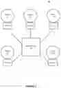 Fig. 02 - System and method for efficient virtualization in lossless interconnection networks