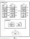Fig. 02 - Cache migration management in a virtualized distributed computing system