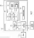 Fig. 07 - Cache migration management in a virtualized distributed computing system