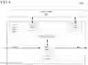 Fig. 07 - Session management in a forwarding plane