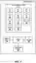 Fig. 02 - Operating distributed computer systems
