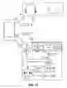Fig. 09 - Media control devices, systems and methods