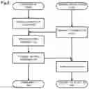 Fig. 07 - Computer system, and method and program for setting