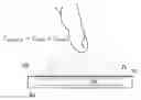 Fig. 01 - Proximity sensor and mobile wireless device