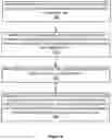 Fig. 04 - Electronic glasses that display a virtual image for a telephone call