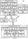 Fig. 30 - Electronic glasses that display a virtual image for a telephone call