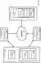 Fig. 03 - Low energy network