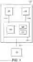 Fig. 02 - Variable address length communication protocol