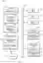 Fig. 02 - Method and apparatus for multiple radio access technology antenna front end controller integration