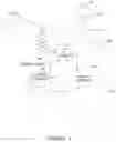 Fig. 02 - TDD FDD communication interface
