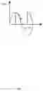 Fig. 04 - Power converter and control method thereof