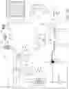 Fig. 03 - Controlling groups of electrical loads