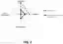 Fig. 03 - Pulse-based bread crumb, coating and pre-dust analog process for manufacturing the same