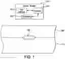 Fig. 02 - Electrodynamic field strength triggering system