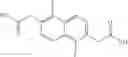 Fig. 85 - Naphthylenyl compounds for long-acting injectable compositions and related methods