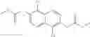 Fig. 89 - Naphthylenyl compounds for long-acting injectable compositions and related methods