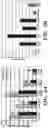 Fig. 07 - Methods for treating viral disorders